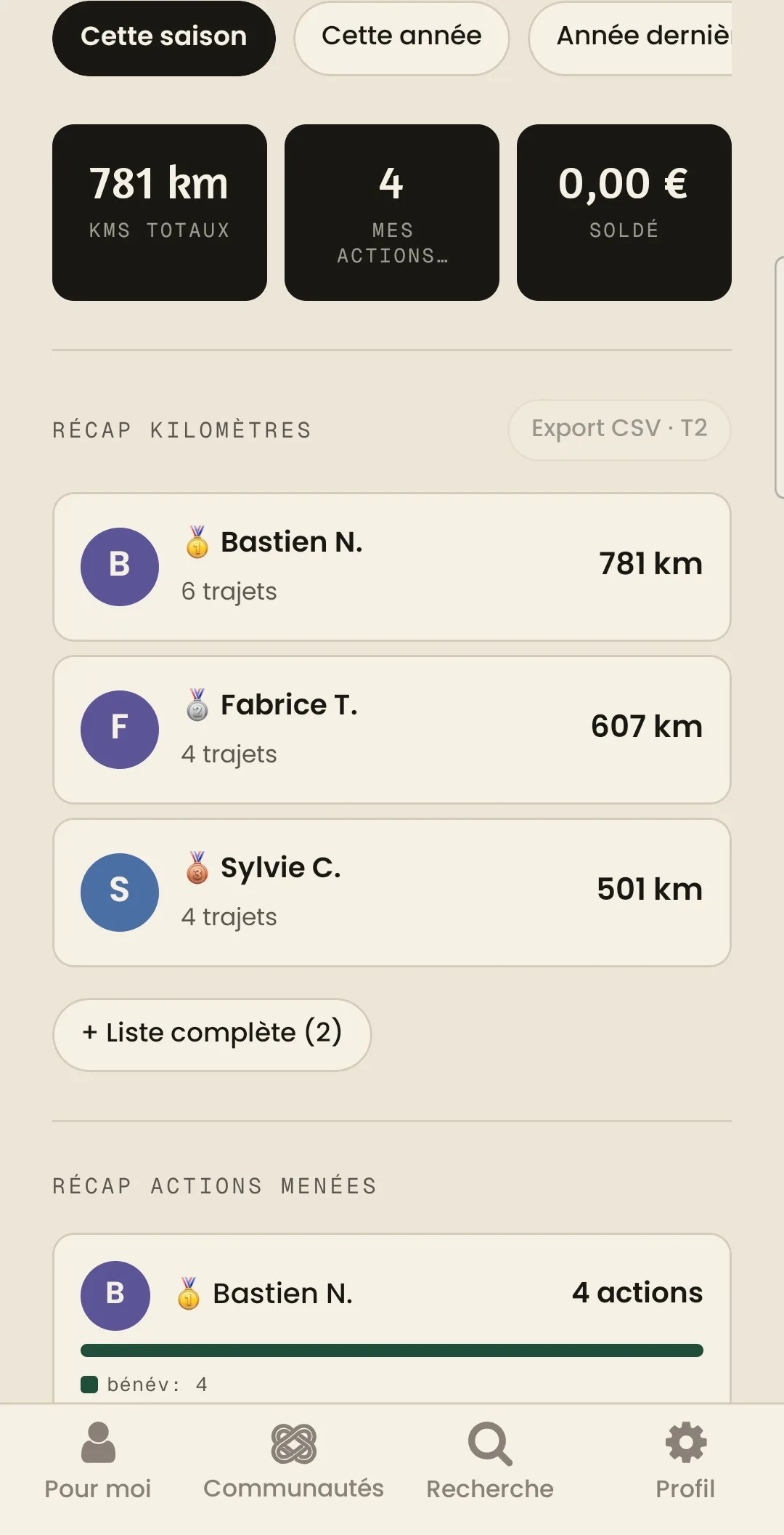 Écran Récap d'Okordo